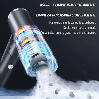 Mini Aspiradora Portátil Recargable